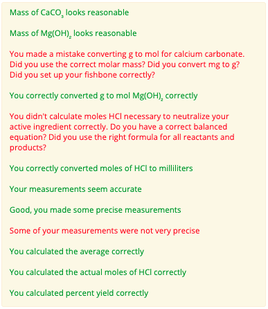 How to run a titration lab without marking any papers